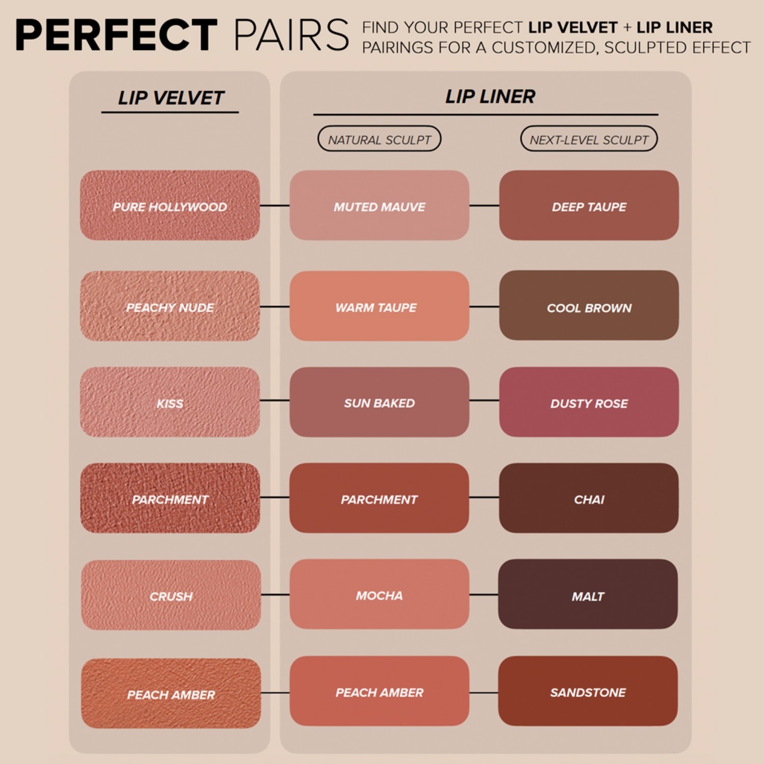 LIP VELVET (MOUSSE PARA LABIOS)